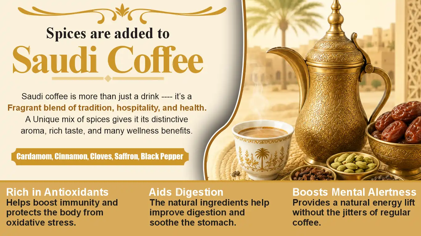 spices are added to coffee