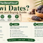 What Are The Benefits of Safawi Dates Nutrition, Uses And Buying Guide
