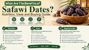 What Are The Benefits of Safawi Dates Nutrition, Uses And Buying Guide