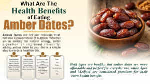 What Are The Health Benefits of Eating Amber Dates Uses, Comparison And Quality Guide