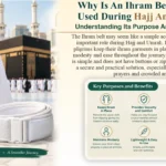 Why Is An Ihram Belt Used During Hajj And Umrah Understanding Its Purpose And Importance