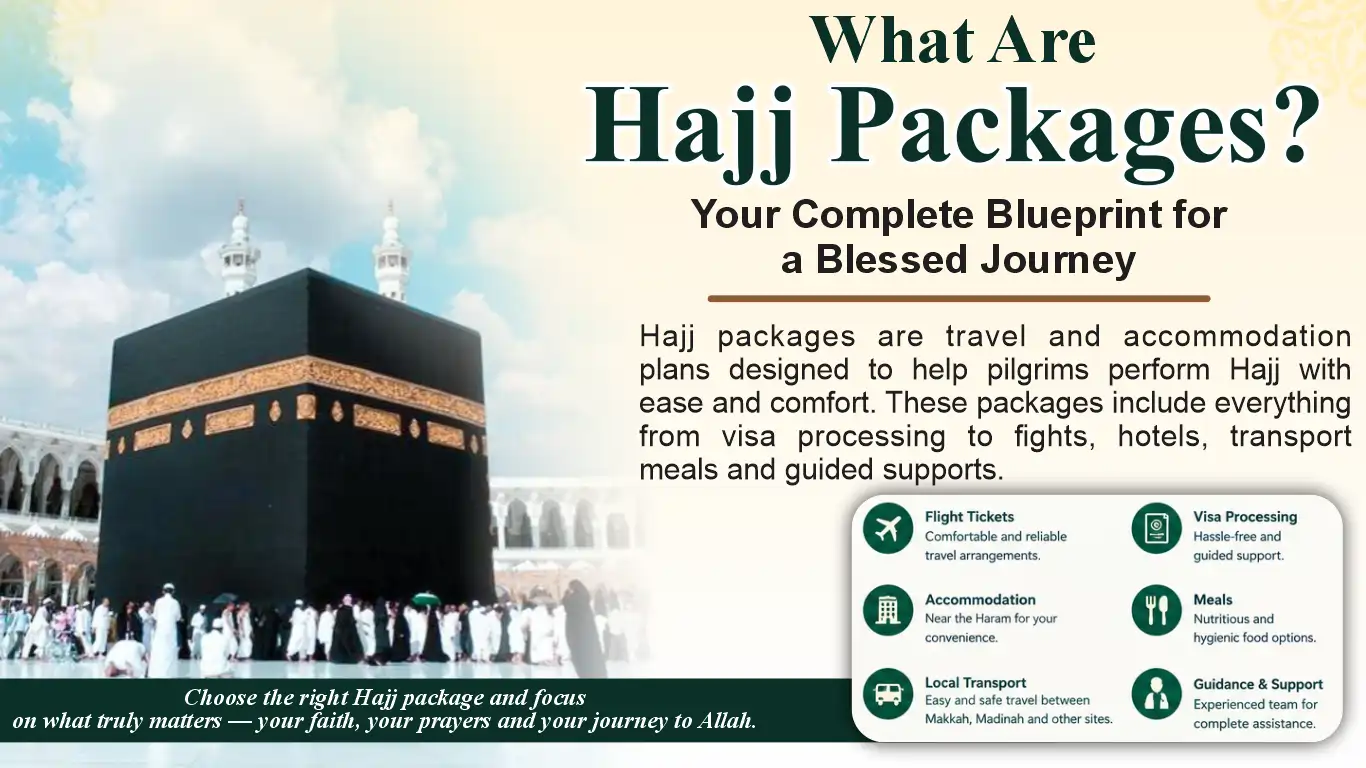 What Are Hajj Packages